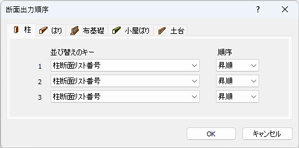 図